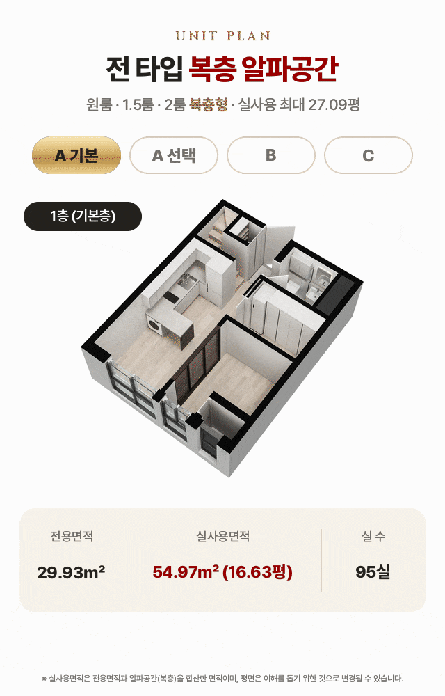 전 타입 복층 알파공간 — A타입 실사용 16.63평, B타입 15.92평, C타입 27.09평 · 원룸·1.5룸·복층 구성